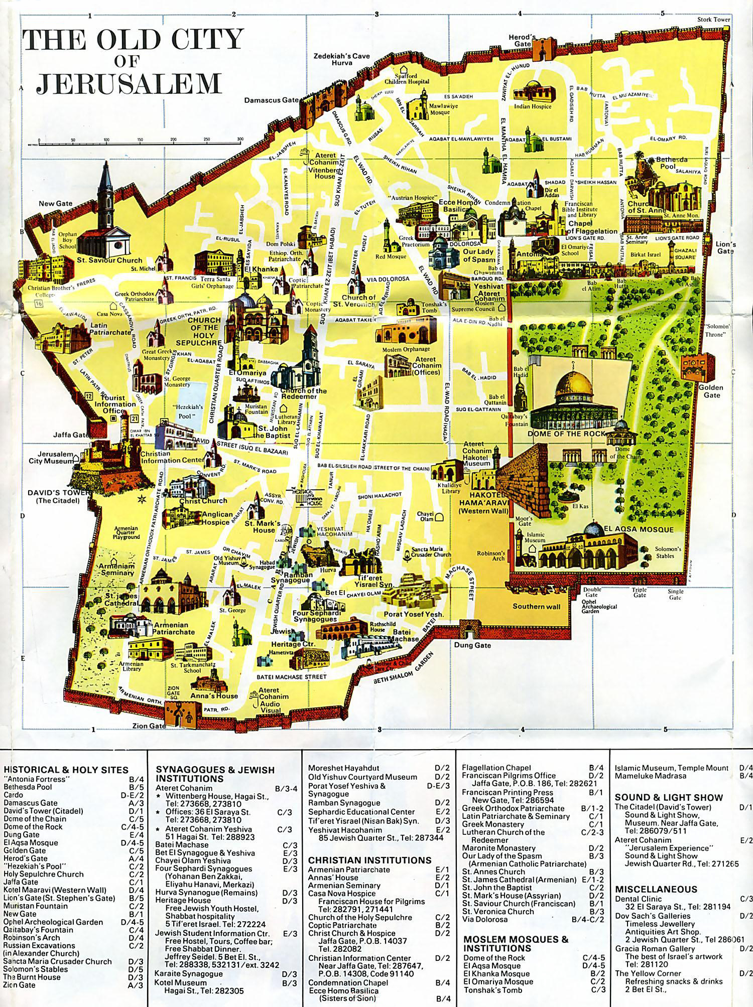 Карта иерусалима старый город на русском языке