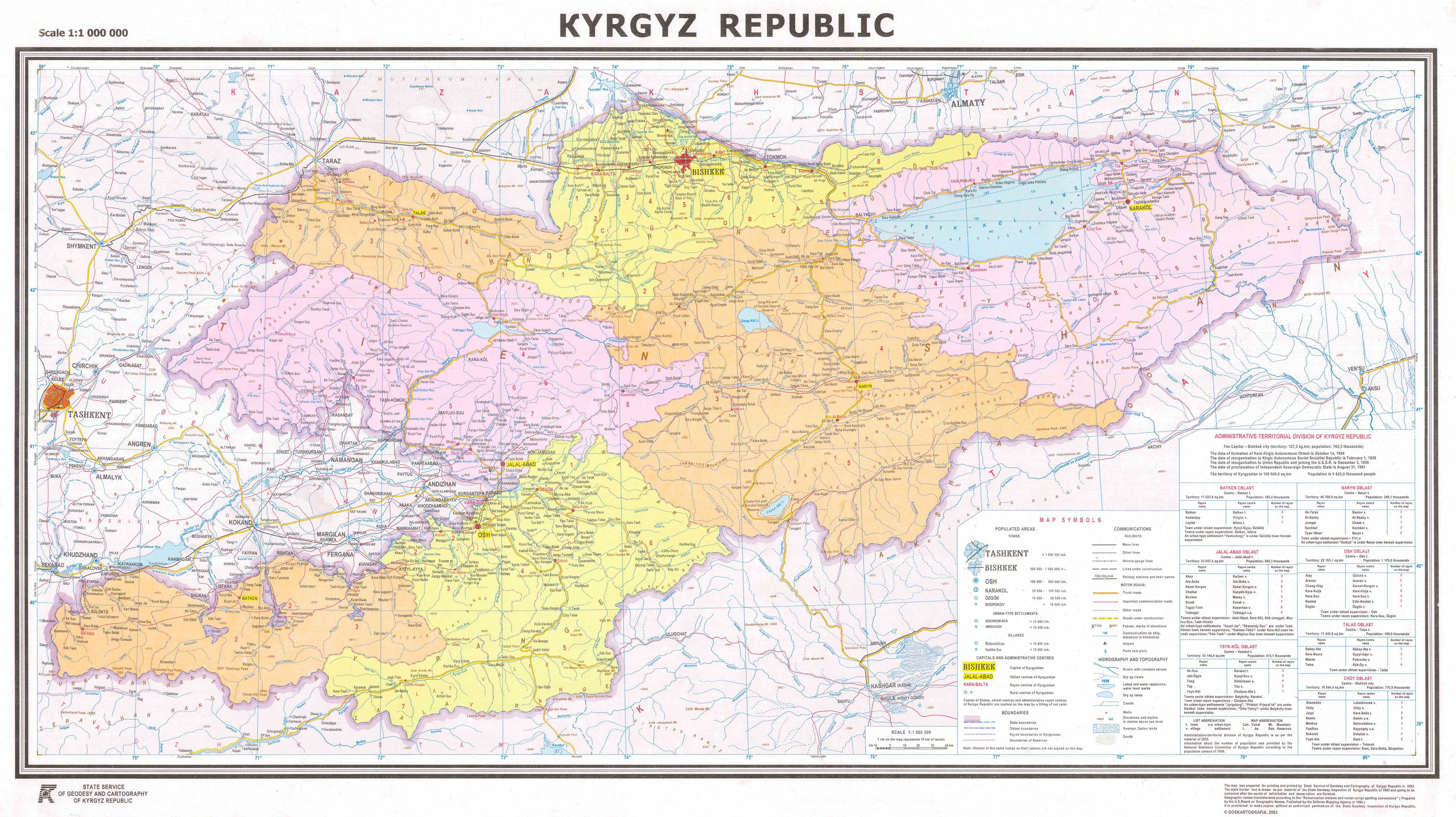Киргизская Республика на карте