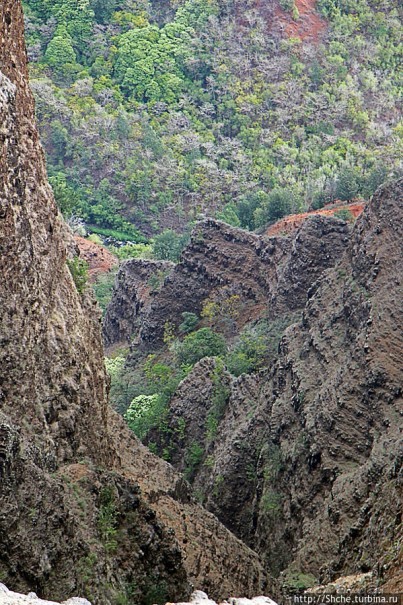 Альбом отзыва "Ваймеа (Waimea Сanyon) — Великий Тихоокеанский каньон"