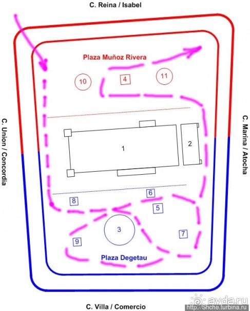 Альбом отзыва "Plaza Las Delicias — две площади и муниципальный парк. 3 в 1"