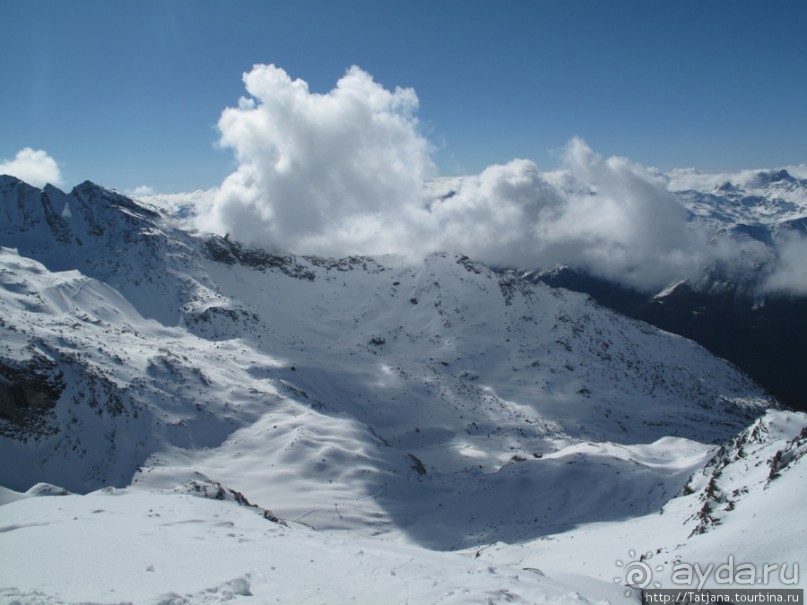 Альбом отзыва "Сладкое безумие Валь-Торанс "La Folie Douce'"