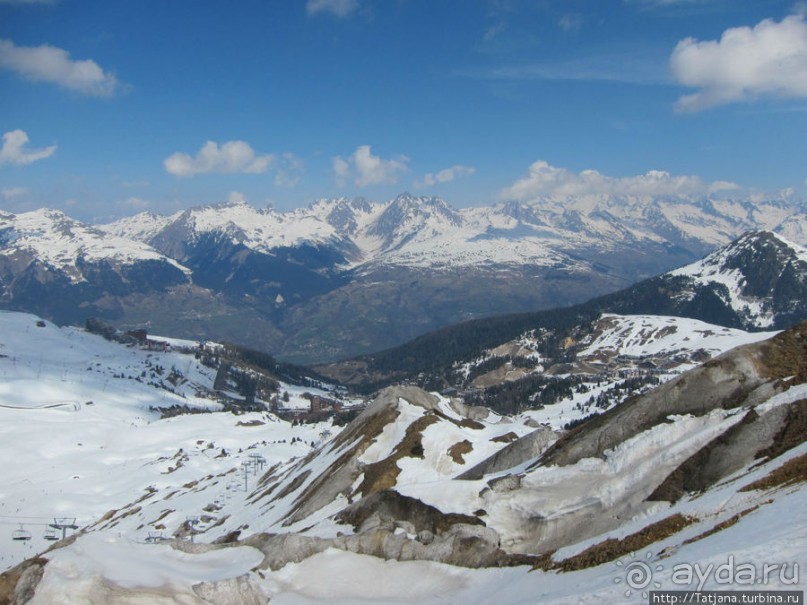 Альбом отзыва "Горнолыжный район катания Paradiski / Les Arcs"