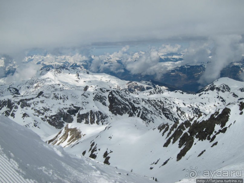 Альбом отзыва "Горнолыжный район катания Paradiski / Les Arcs"