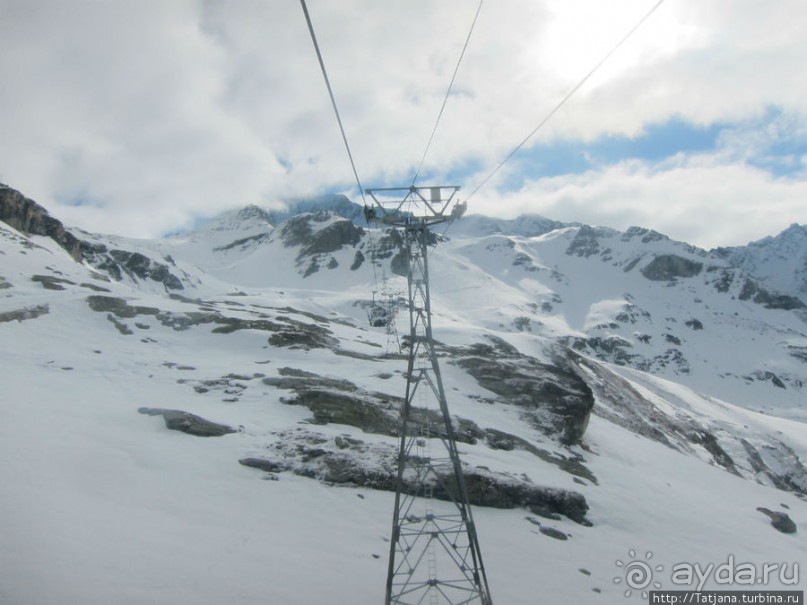 Альбом отзыва "Горнолыжный район катания Paradiski / Les Arcs"