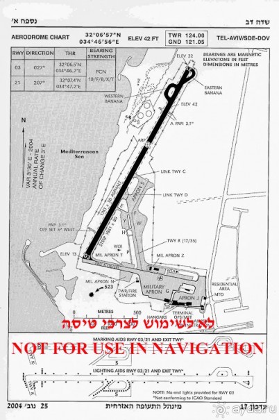 Альбом отзыва "Израиль и Палестина с вертолёта (Sde Dov Airport, Tel Aviv)"