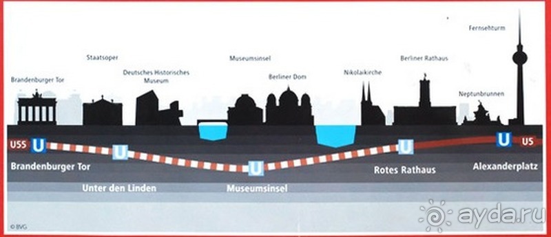 Альбом отзыва " Берлин, Германия. Берлинское метро и транспорт."