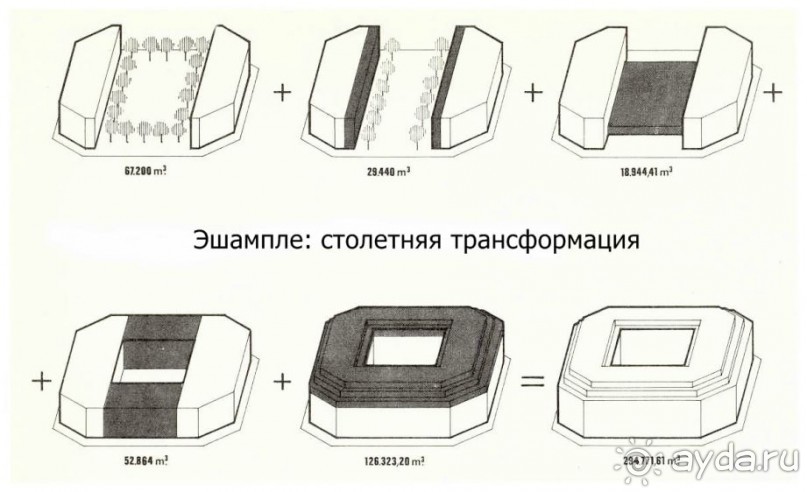 Альбом отзыва "Барселона – сияющая красавица у моря!"