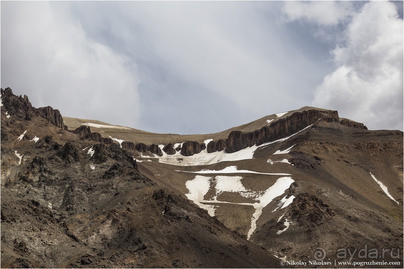 Альбом отзыва "Пережить Анды (Malargüe, Argentina)"