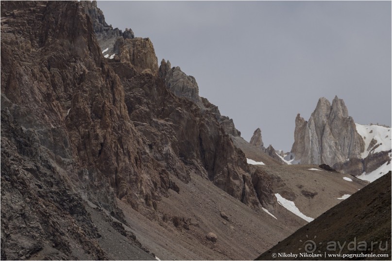 Альбом отзыва "Пережить Анды (Malargüe, Argentina)"