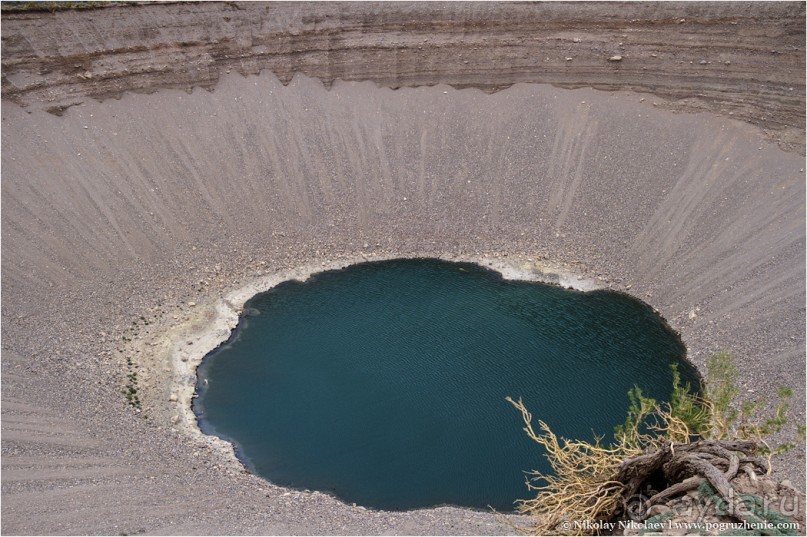 Альбом отзыва "Пережить Анды (Malargüe, Argentina)"