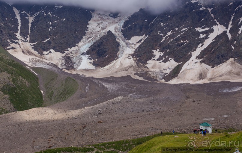 Альбом отзыва "Эльбрус, часть 1: Чегет (Cheget, Russia)"