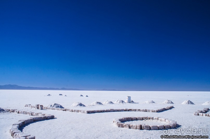 Альбом отзыва "Покорение Америки. Часть 14. День 12: Белое озеро смерти (Uyuni, Bolivia)"