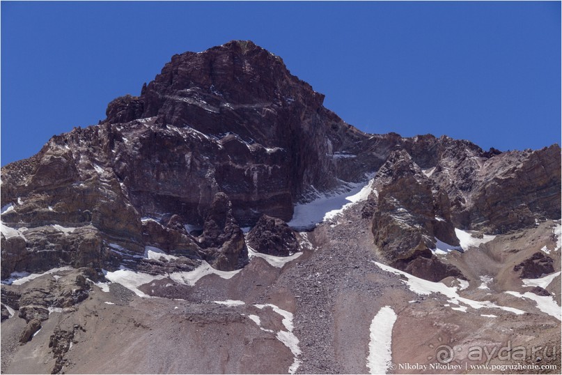 Альбом отзыва "Мендоса: грязи, горы и вино (Mendoza, Argentina)"