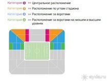 Альбом отзыва "Билеты на ЕВРО 2016"