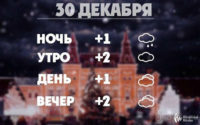 Альбом отзыва "Прогулки по зимней Москве от католического Рождества до Крещения Господня."